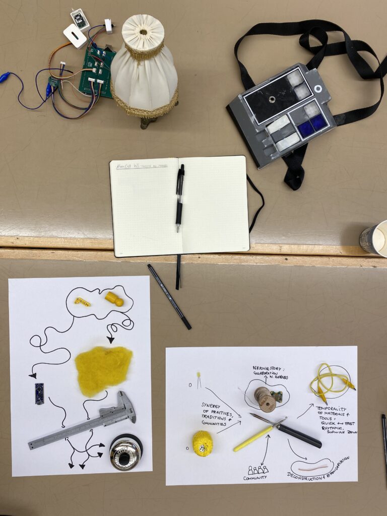 Set up of created makers Biography. There are two papers with things this person chose to represent their maker biography