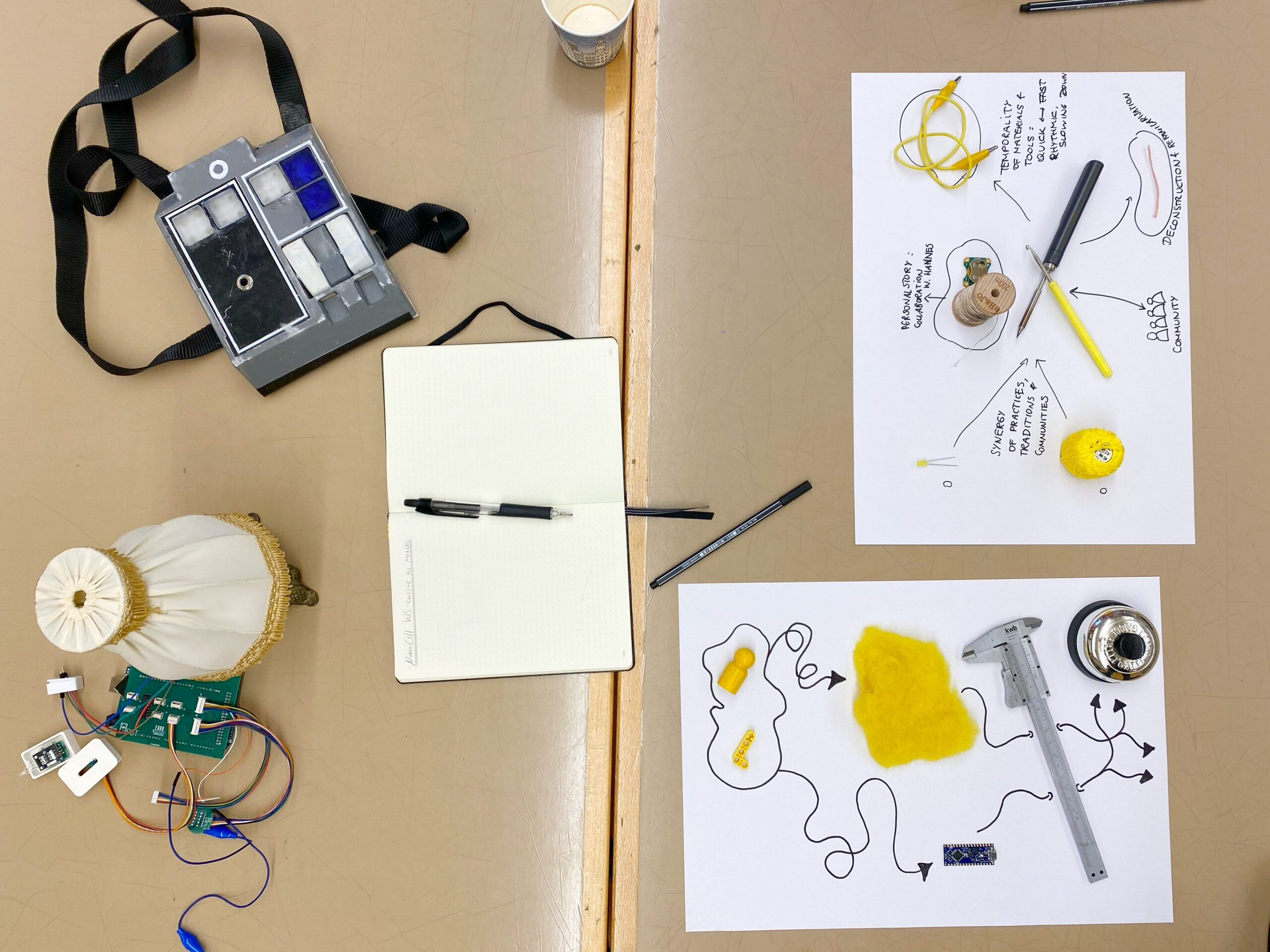 NordiCHI 2024 – How Identities and Biographies Come into Being