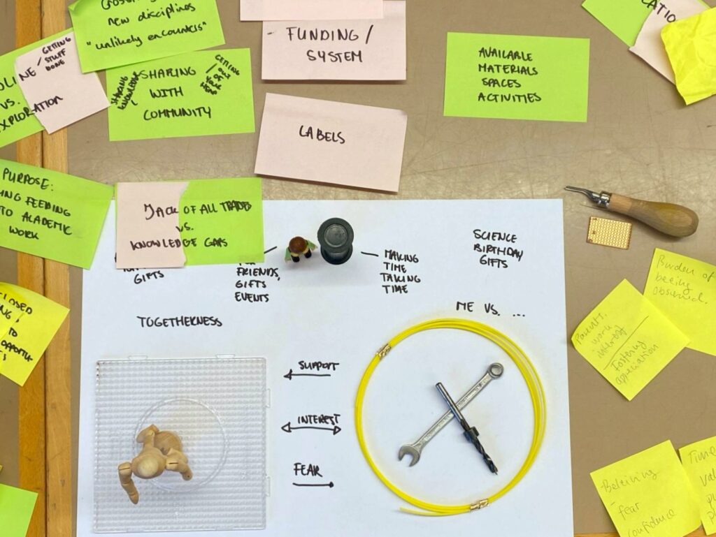 Impression from Workshop at NordiCHI Conference 2024